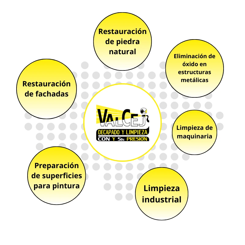 Valcej_servicios
